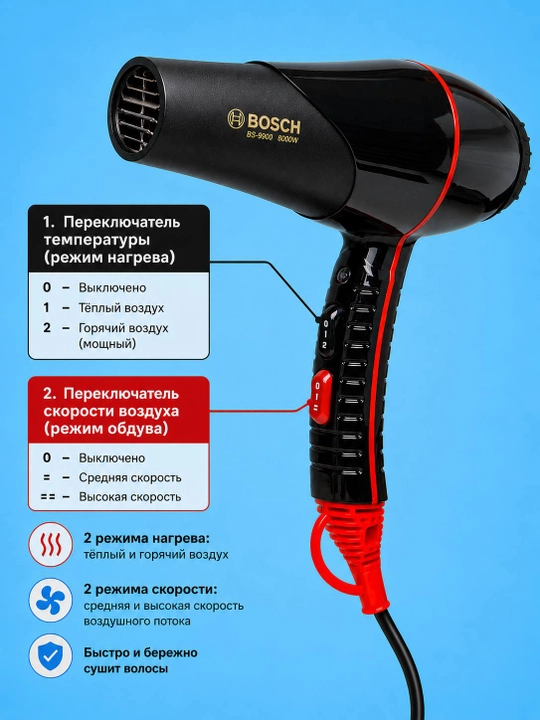 Professional soch quritish feN BS-9900 8000W, 2 ta nasadka