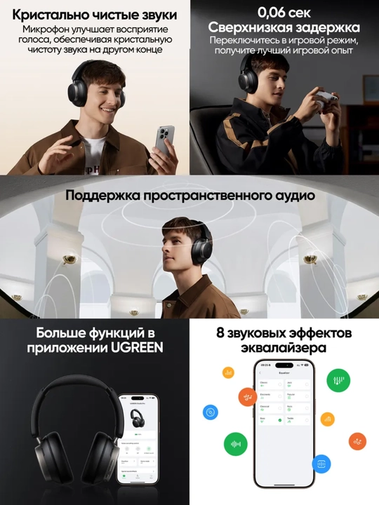 UGREEN Studio Pro HP206 Bluetooth 6.0 ANC simsiz quloqchin, Hi-Res LDAC, 120 soat