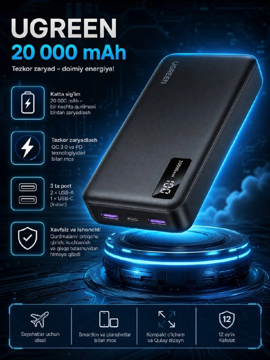 Внешний аккумулятор UGREEN PB312 20000 мАч, 20W PD, 22.5W QC, 3 порта - 