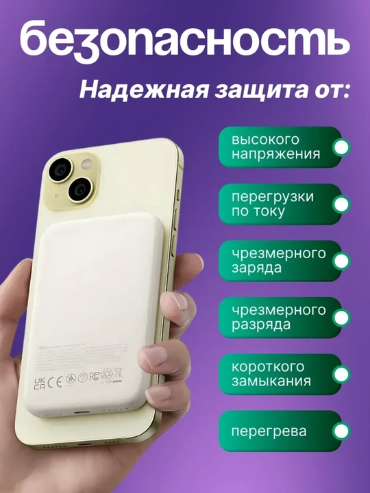 Магнитный Power Bank UGREEN PB561 10000 мАч, 20W PD, беспроводной 15W