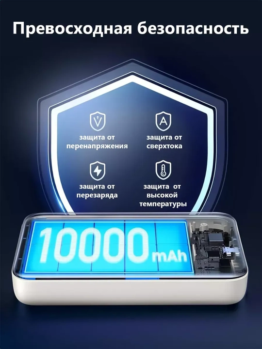 Магнитный Power Bank UGREEN PB561 10000 мАч, 20W PD, беспроводной 15W