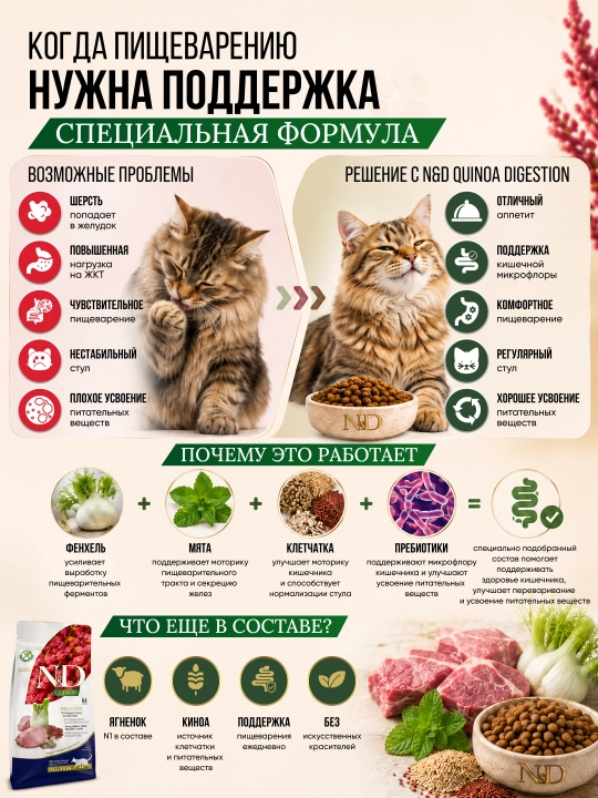 Farmina N&D Quinoa Digestion quruq ozuqasi Qo‘zichoq, sezgir hazm qilish