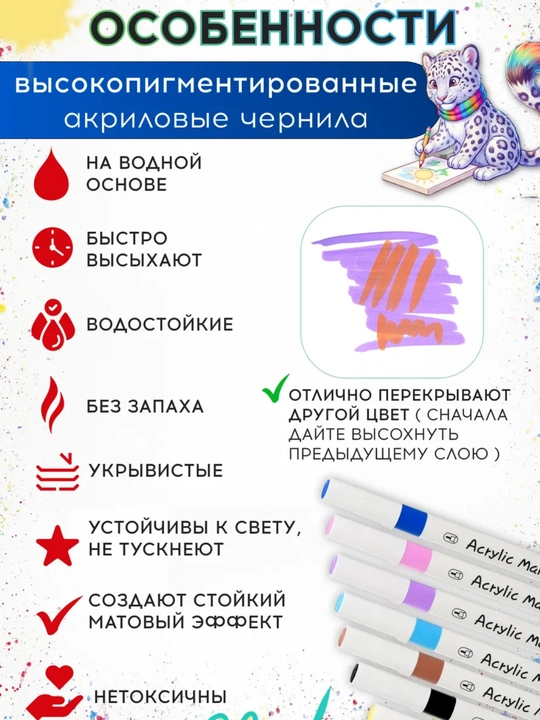 Набор акриловых маркеров, перманентные маркеры для рисования, 12/24/36 цветов