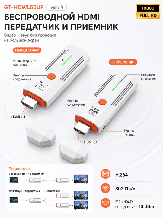 Simsiz video uzatgich HDMI extender GT-HDWL50UF, 1080p Full HD