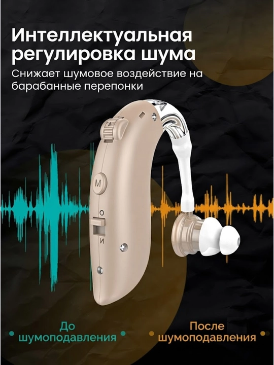 Слуховой аппарат Scienlodic G25, перезаряжаемый и с различными ушными вкладышами - 