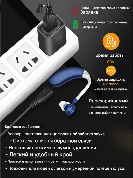 Слуховой аппарат Scienlodic G25, перезаряжаемый и с различными ушными вкладышами
