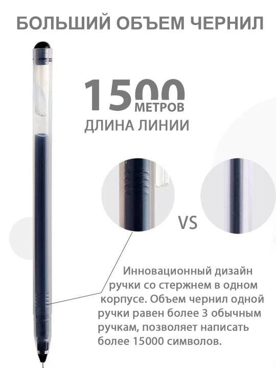 Xiaomi qalinligi, 0,5 mm, gel ruchka, qora