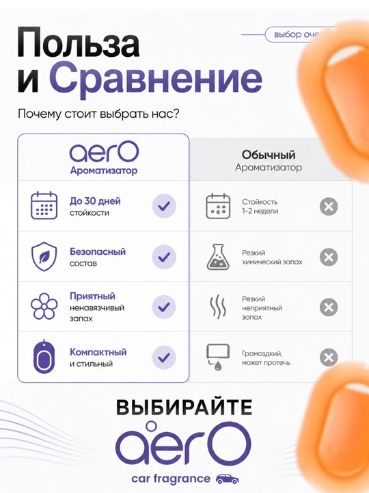 Ароматизатор для автомобиля освежитель воздуха в машину дома ванной подвесной