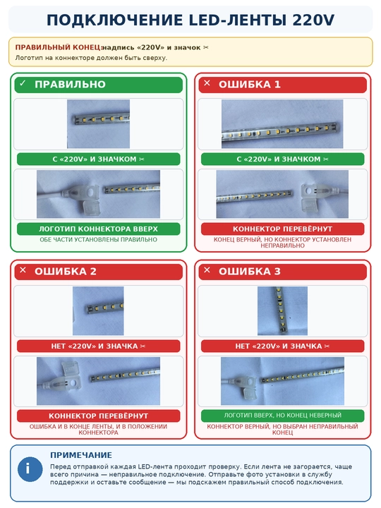 LED лента 220В SMD2835 120D IP65 влагозащищенная резка 10см 3000K 4000K 6500K с вилкой