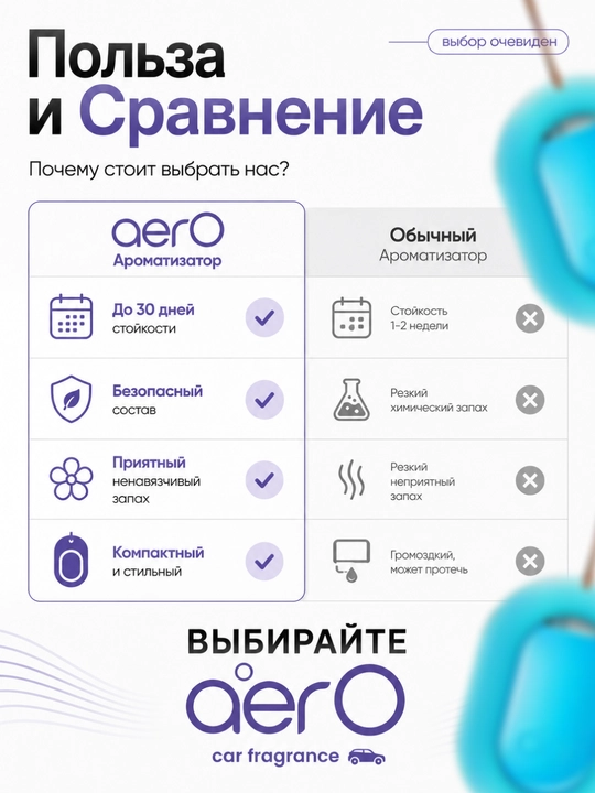 Ароматизатор для автомобиля освежитель воздуха машину дома ванной подвесной набор, 4 шт