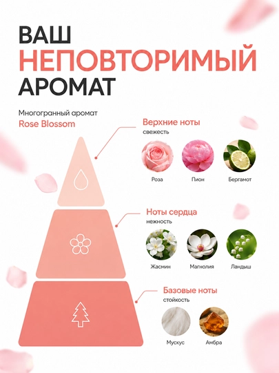 Ароматизатор для автомобиля освежитель воздуха машину дома ванной подвесной набор, 4 шт