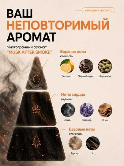 Ароматизатор для автомобиля освежитель воздуха машину дома ванной подвесной набор, 4 шт