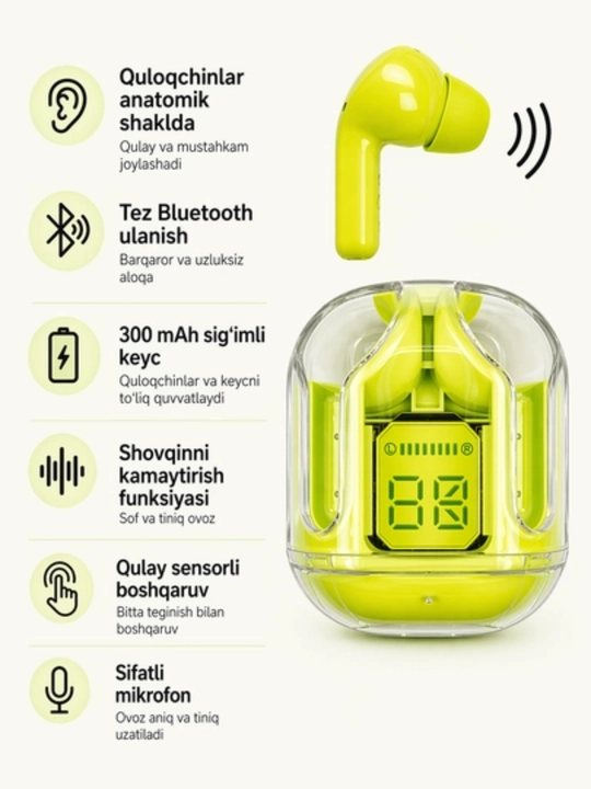 LEDdispleyvaType-CquvvatlashqutisibilanjihozlangansimsizTWSAIBTBluetooth 5.3 quloqchinlari