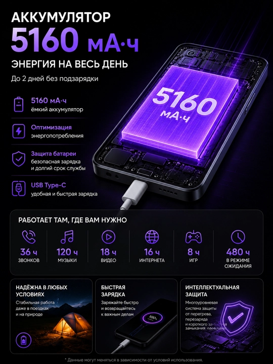 17 Pro Max smartfoni, 6.75 dyuymli IPS 120 Gs, 5160 mA/soat, 16/128, UZIMEI