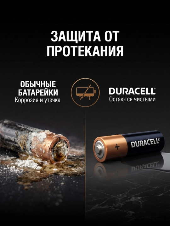 Батарейки Duracell, ААА и АА, 1,5В