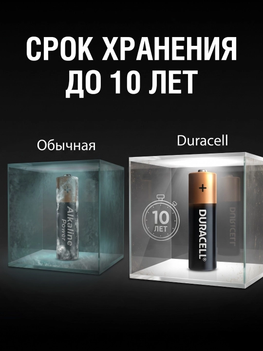 Батарейки Duracell, ААА и АА, 1,5В
