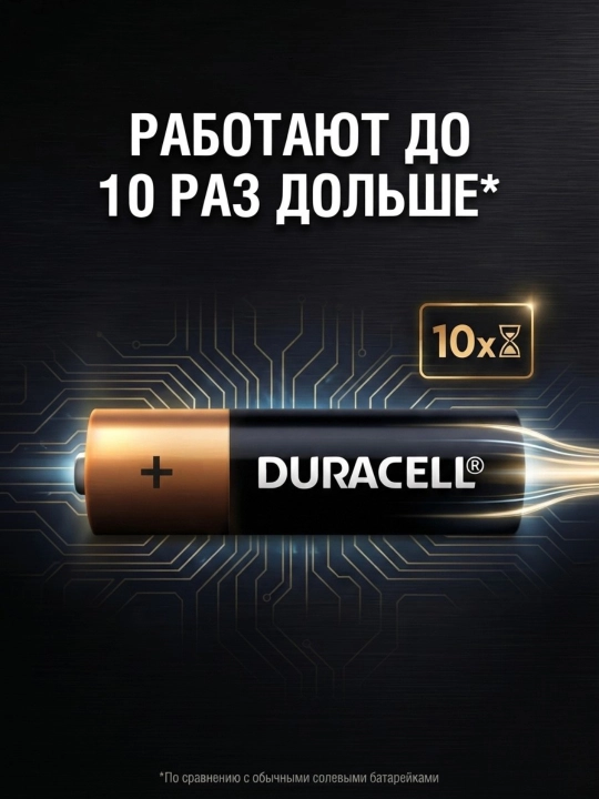 Батарейки Duracell, ААА и АА, 1,5В