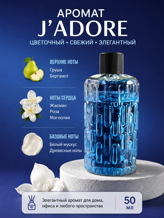 Aroma diffuzor moyi Gardenia 50 ml