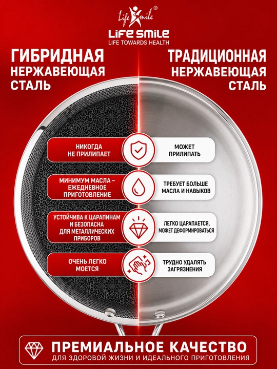Life Smile BLINNITSA 29 sm – Titanium qoplamali 18/10 zanglamaydigan po'lat tova