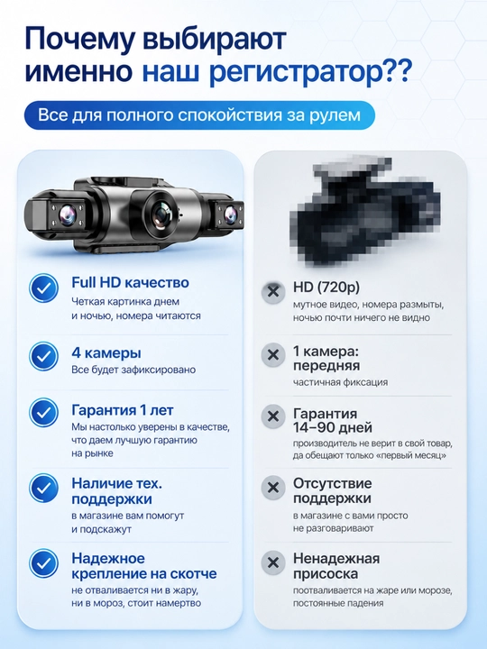 7 xil Mini videoregistratorlar 1080P Full HD, G-Sensor, WDR, avtomobil uchun
