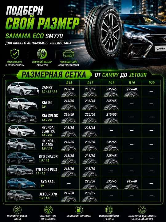 Автошины SAMAMA ECO, всесезонная