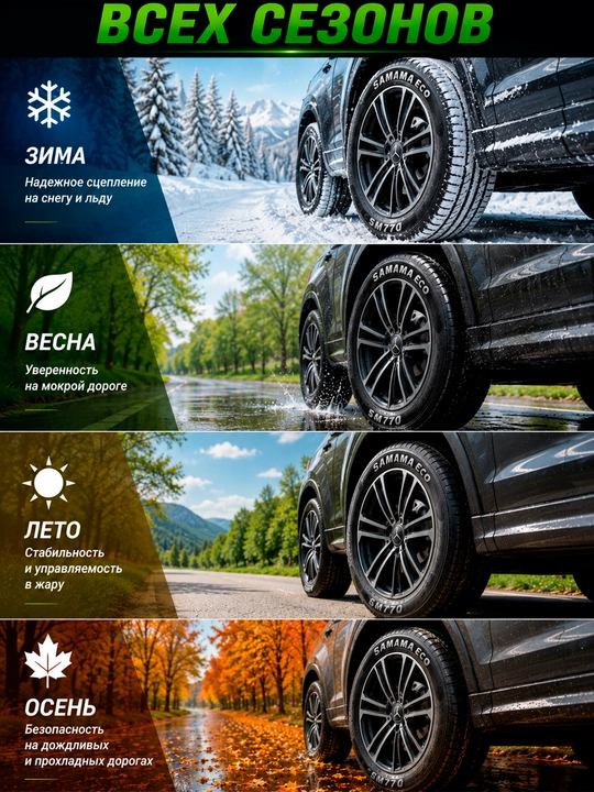 Автошины SAMAMA ECO, всесезонная