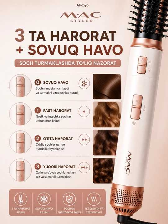 Mac styler 6 in 1 soch turmaklagich fen jingalaklagich va tekislagich 1200w