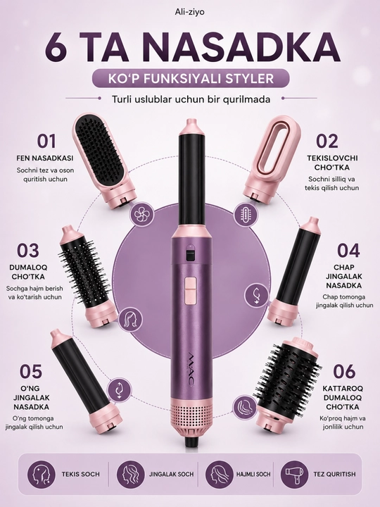 Mac styler 6 in 1 фен-стайлер для волос, плойка и выпрямитель 1200w