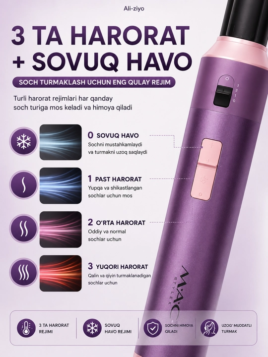 Mac styler 6 in 1 фен-стайлер для волос, плойка и выпрямитель 1200w