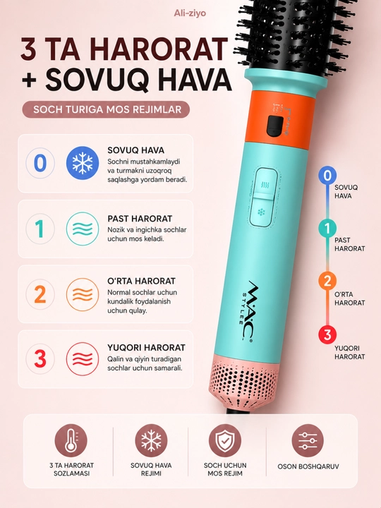 Mac styler 6 in 1 soch turmaklagich fen jingalaklagich va tekislagich 1200w
