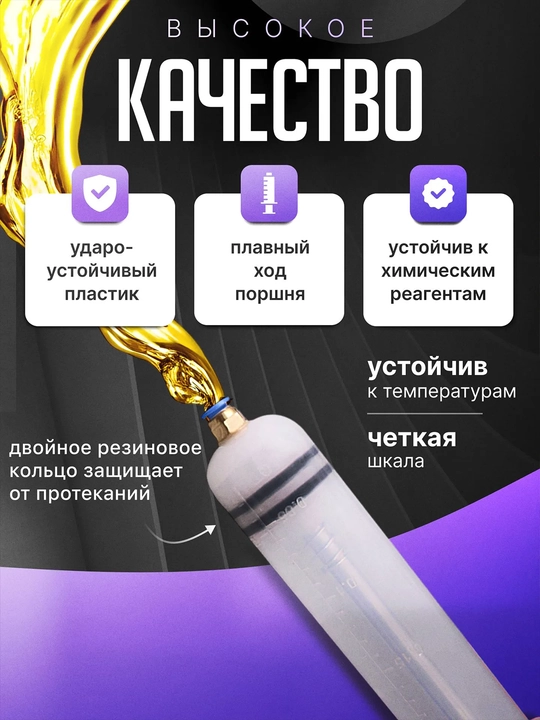 Texnik suyuqliklar moy yoqilg‘i va antifriz uchun qo‘l shprits-nasos 500 ml