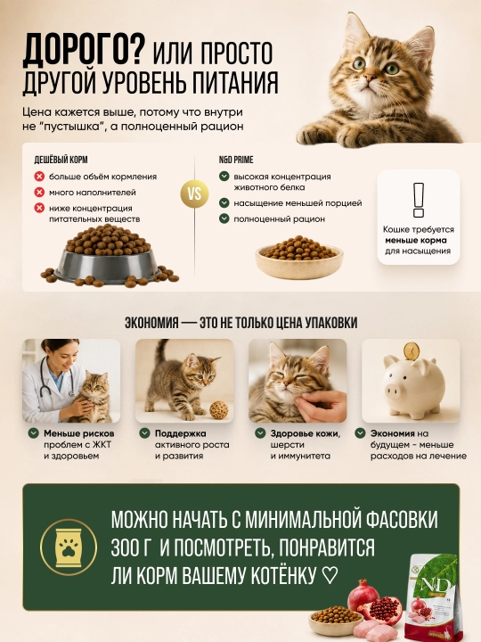 Беззерновой сухой корм Farmina N&D Prime Kitten курица гранат для котят (холистик)