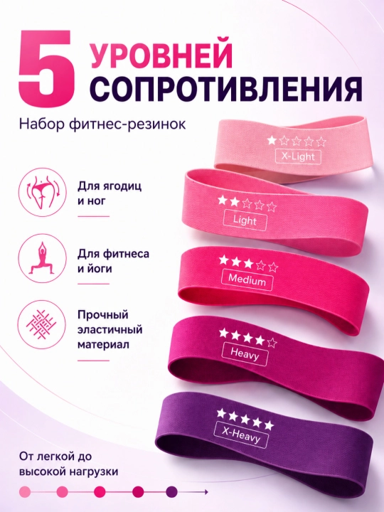 Набор фитнес-резинок, 5 уровней нагрузки, для силовых тренировок и йоги - 