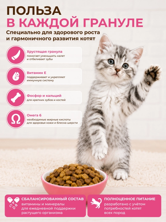 Сухой корм для котят APro I.Q. Formula, говядина+молоко, ягненок+молоко