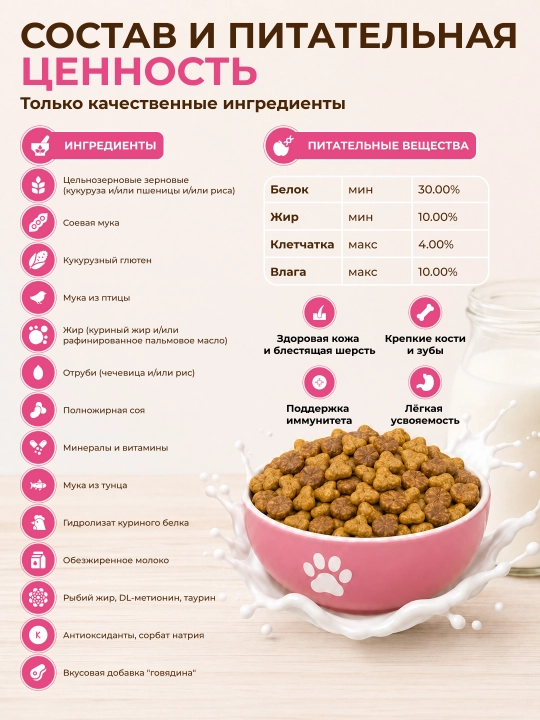 Сухой корм для котят APro I.Q. Formula, говядина+молоко, ягненок+молоко