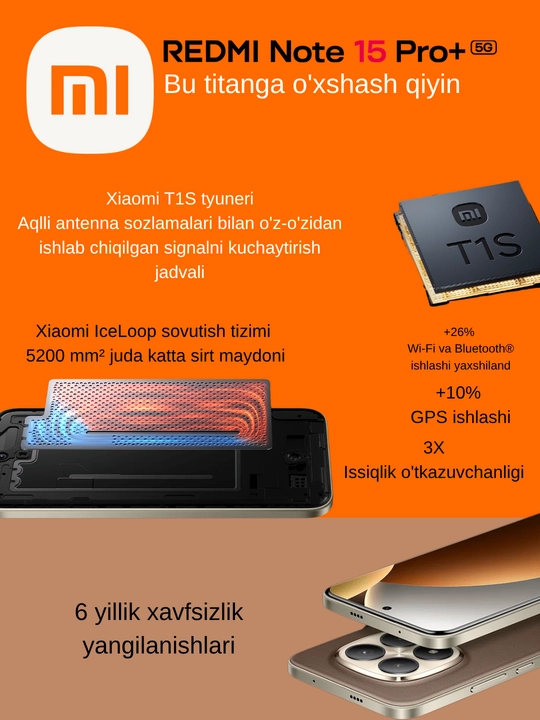 Redmi Note 15 Pro Plus 5G, 6500 мАч, Snapdragon® 7s 4-го поколения, камера 200 Мп, 100 Вт