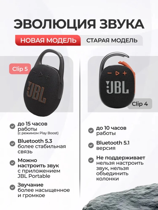 Bluetooth'li JBL Clip 5 portativ simsiz mini-kolonka