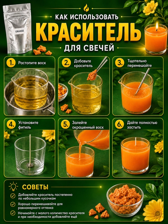 Твёрдый краситель для свечей, пигмент для воска и свечеварения, 5 г
