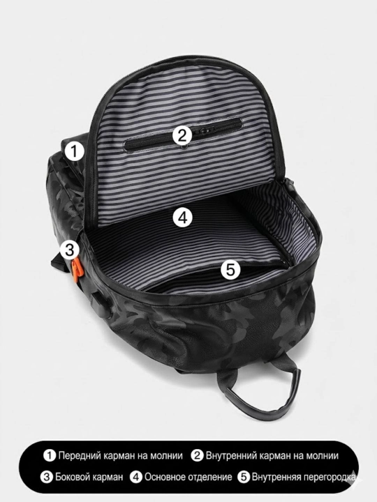 Ryukzak, USB portli suv o'tkazmaydigan, noutbuk uchun, 15.6 dyuym