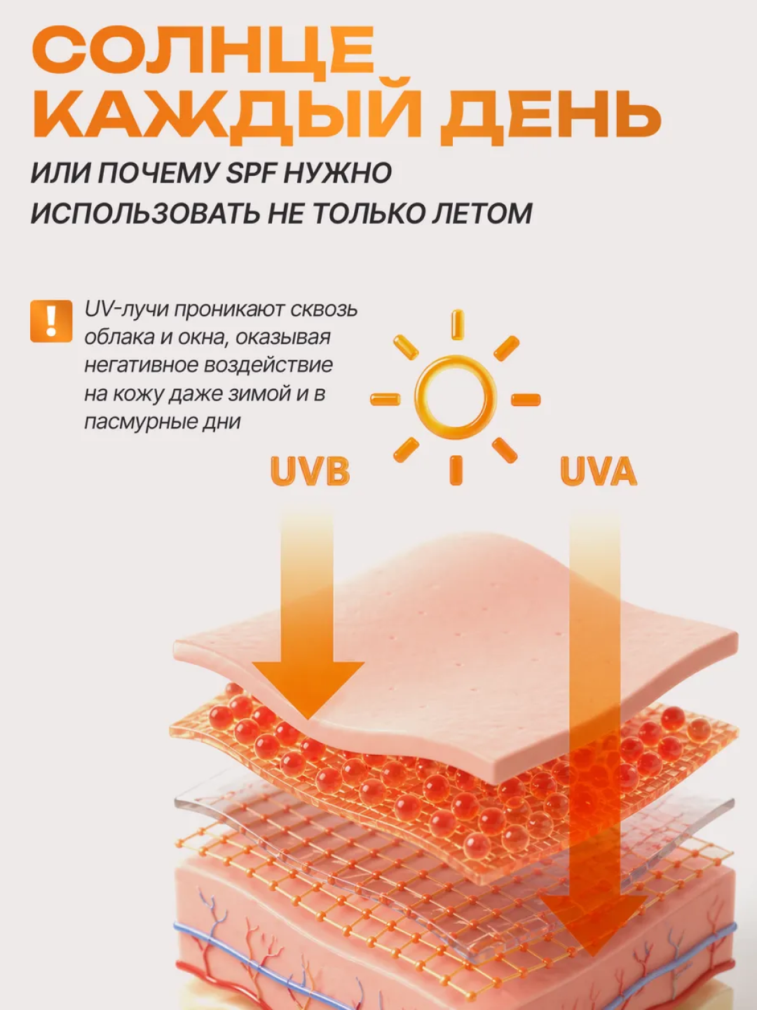 ZODIAC SPF 60+ quyoshdan himoyalovchi yuz va tana krem, seramidlar, niatsinamid, kollagen