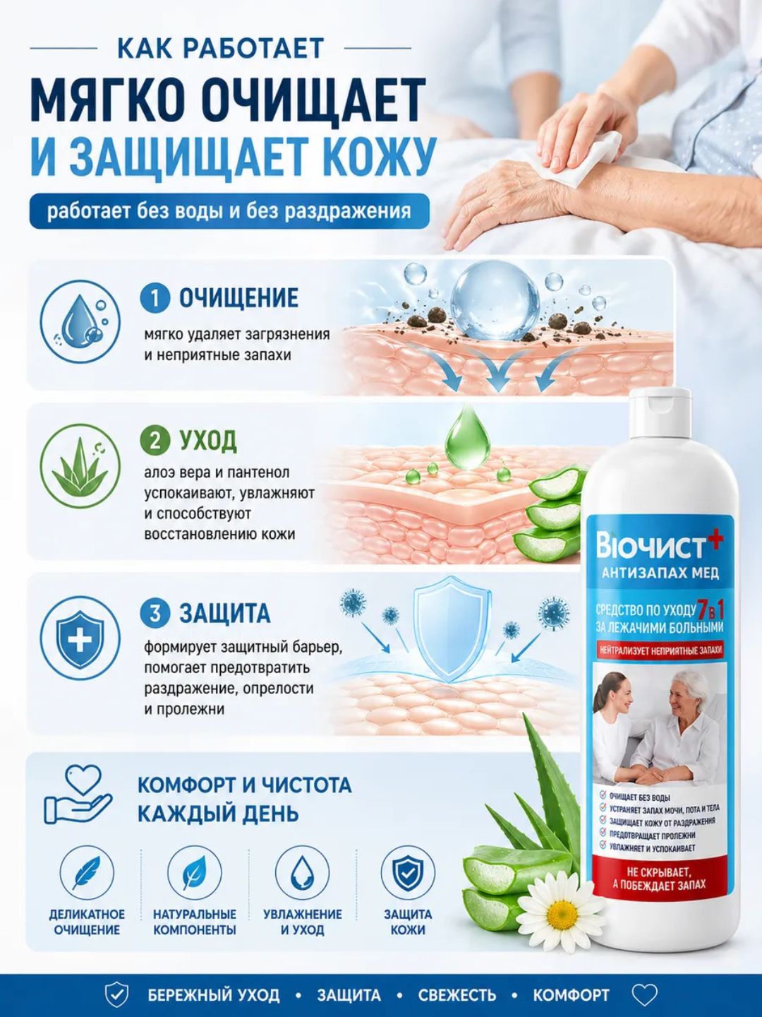 Биочист Антизапах Мед, нейтрализатор натуральный увлажняющий от пролежней и запаха мочи