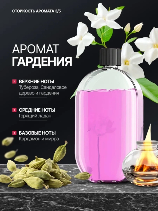 Uy uchun avtomatik havo tozalagich, xushbo'y hid tarqatgich va 1 shisha sovg'a, NS-08 - 