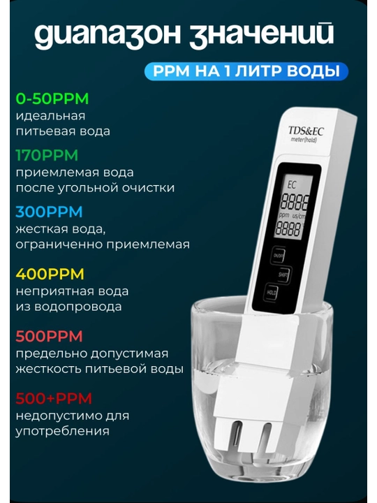 Тестер для воды, измеритель качества воды, TDS метр