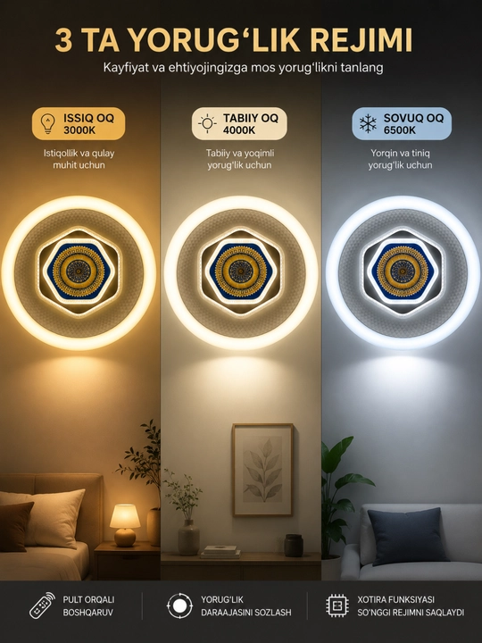 Плафон Hi-Tech LED, люстра, светильник, бра, лампа в стиле минимализм, 3 режима свечения