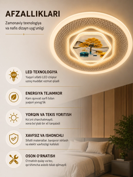 Плафон Hi-Tech LED, люстра, светильник, бра, лампа в стиле минимализм, 3 режима свечения