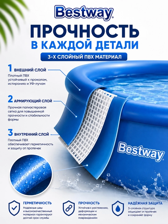 Karkasli basseyn Bestway 183×51 sm, 880 l, dumaloq hovuz, oilaviy puflanadigan basseyn