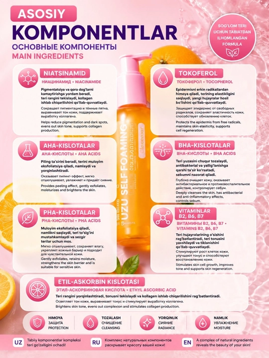 LALARICIPE Yuzu Foaming Cleanser + Vita C Amploule – глубоко очищает и придаёт коже сияние