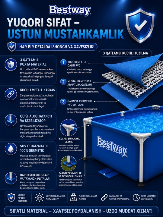 BESTWAY basseyn, dumaloq puflanadigan hovuz, uy va dala hovli uchun