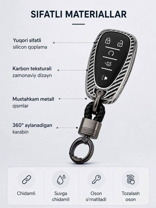 Chevrolet Malibu XL pulti uchun himoya qopqog'i, kalit chexol, pult chexoli