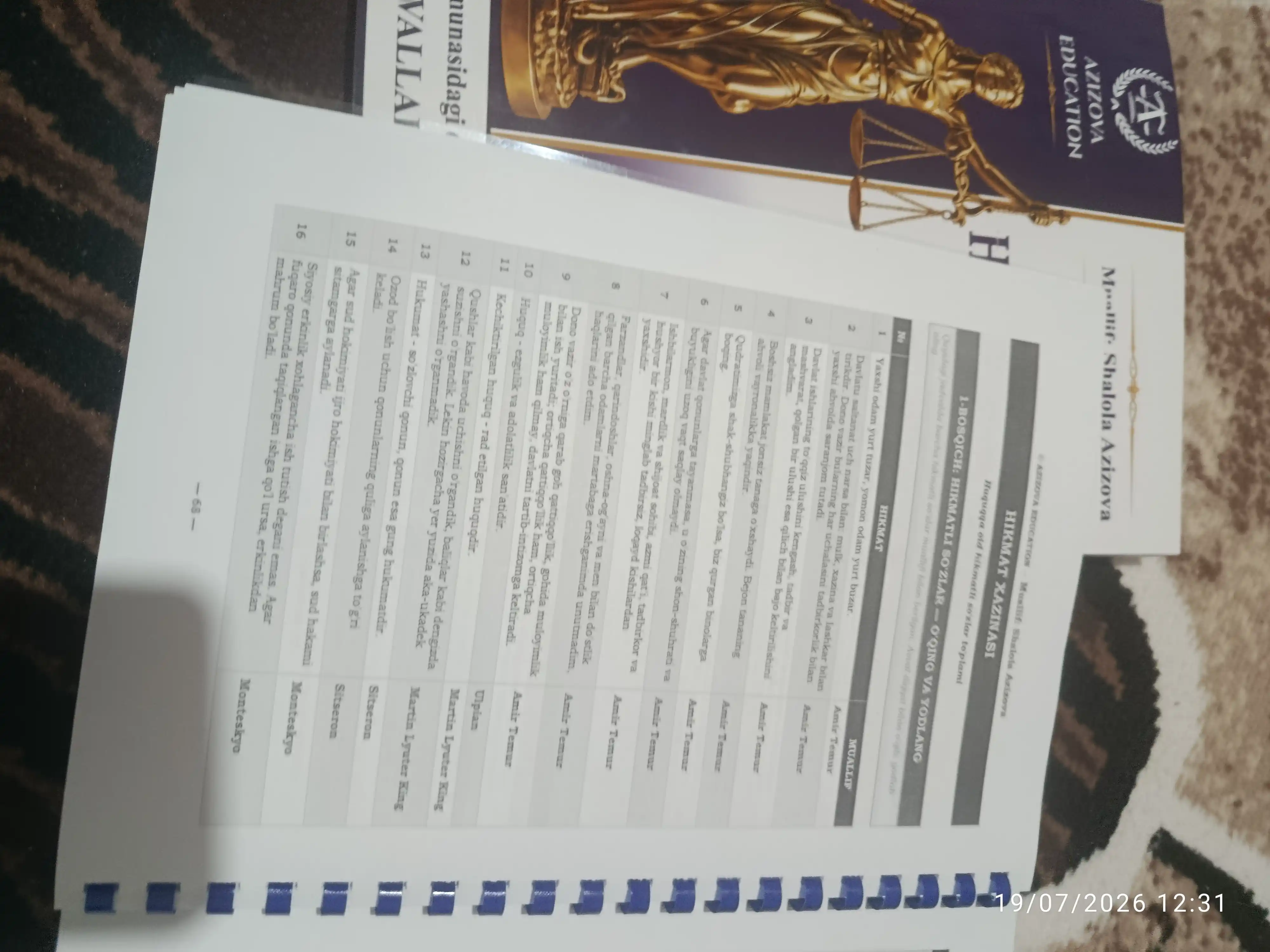 Право, пособие, 30/30, образование Азизова